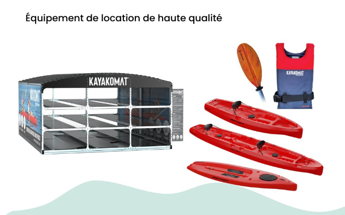 Location de kayak et paddles