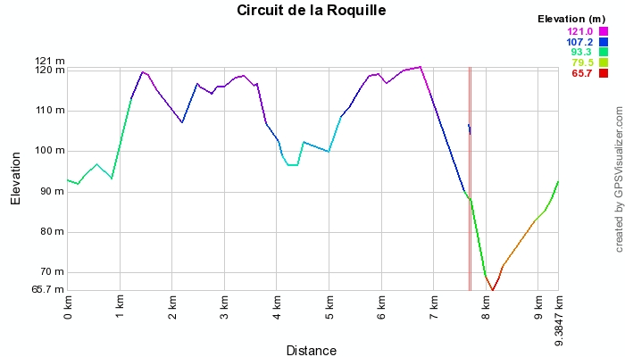 Circuit de la Roquille, La Roquille - photo 2