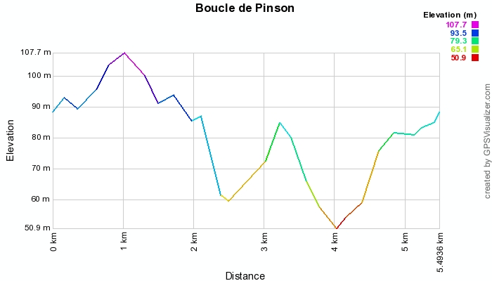 Boucle de Pinson à Saint-André-et-Appelles, Saint-André-et-Appelles - photo 3