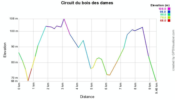 Circuit du Bois des Dames à Saint-Quentin-de-Caplong, Saint-Quentin-de-Caplong - photo 2