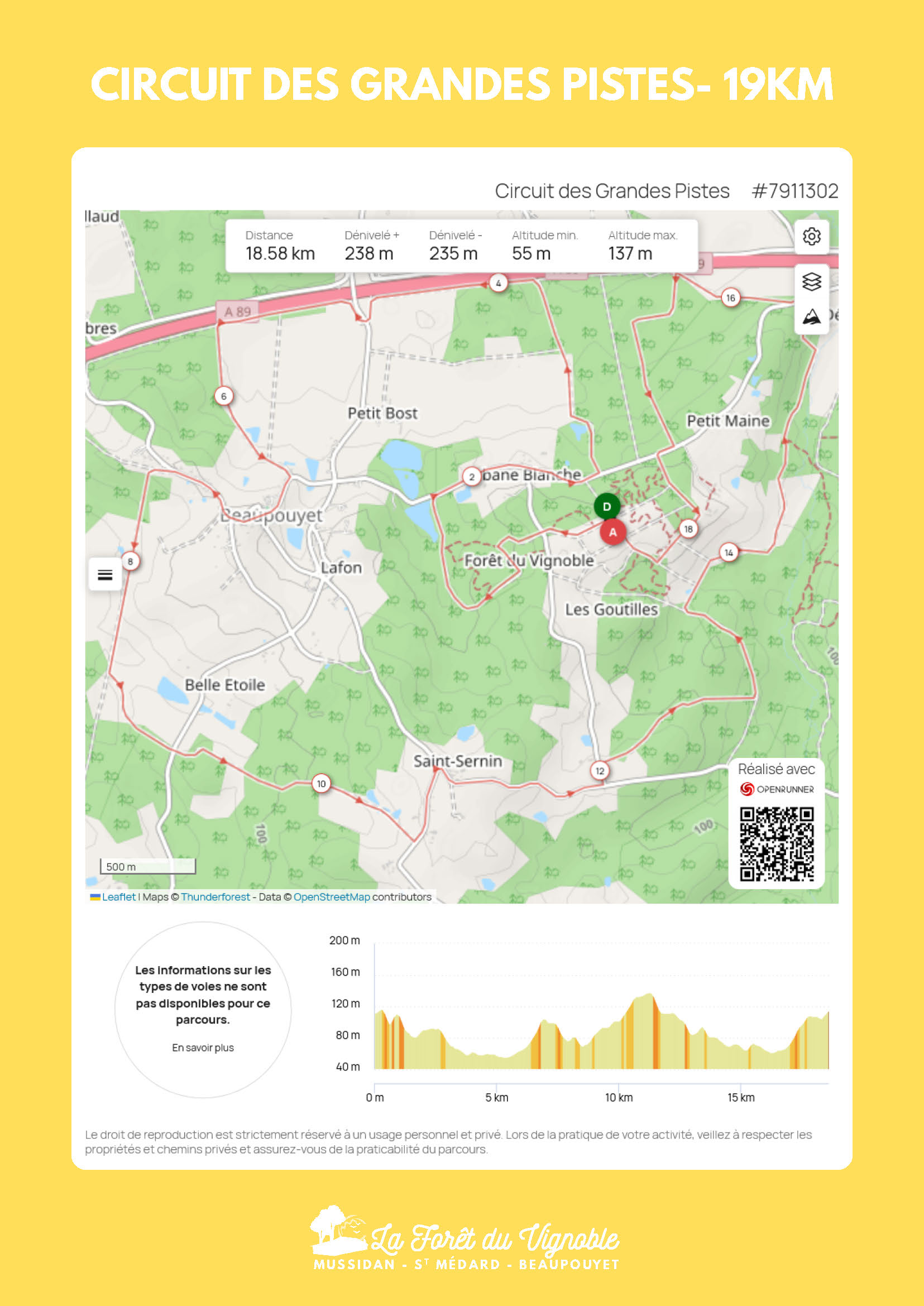 Circuit des Grandes Pistes - 19 km