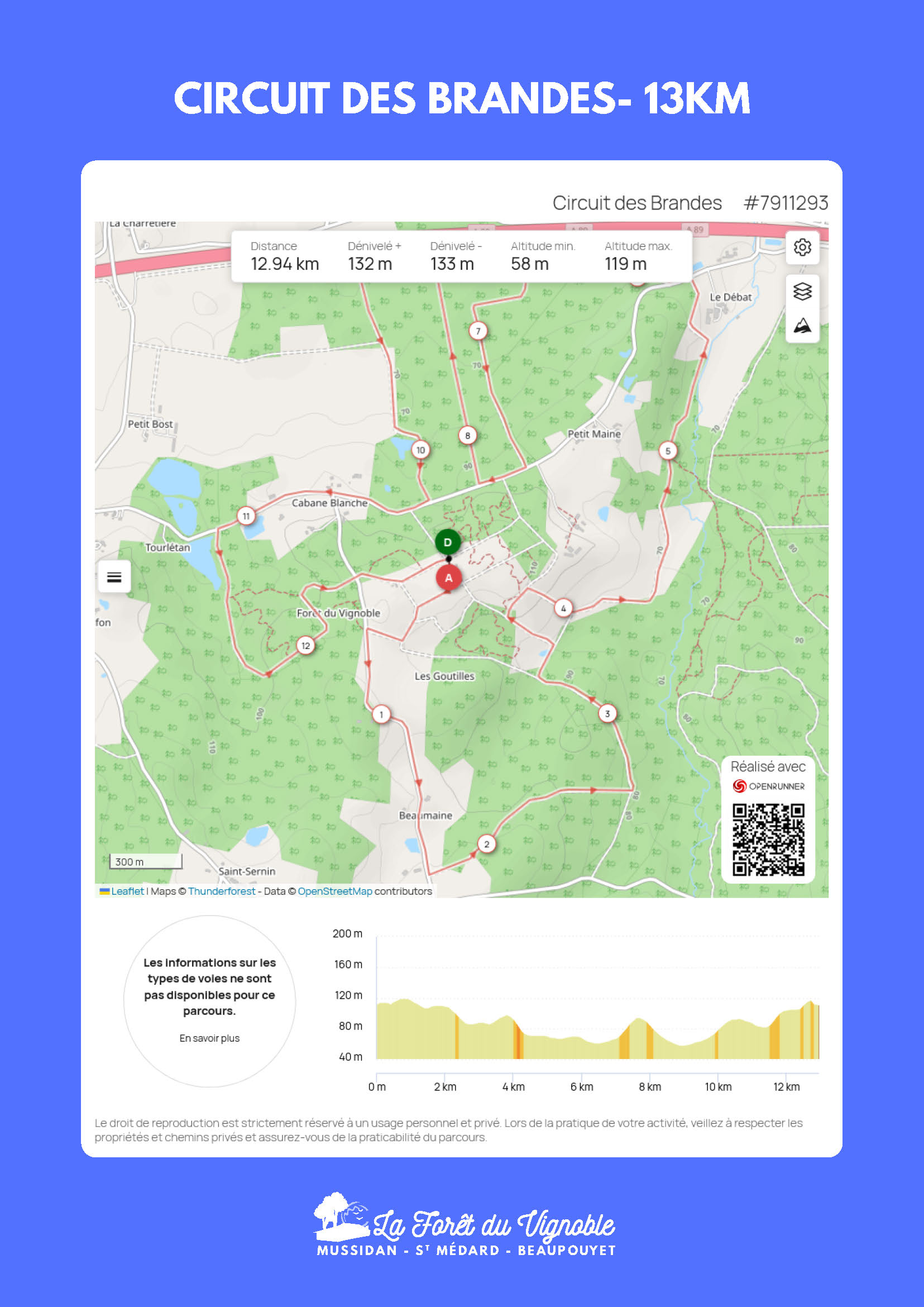 Circuit des Brandes - 13 km