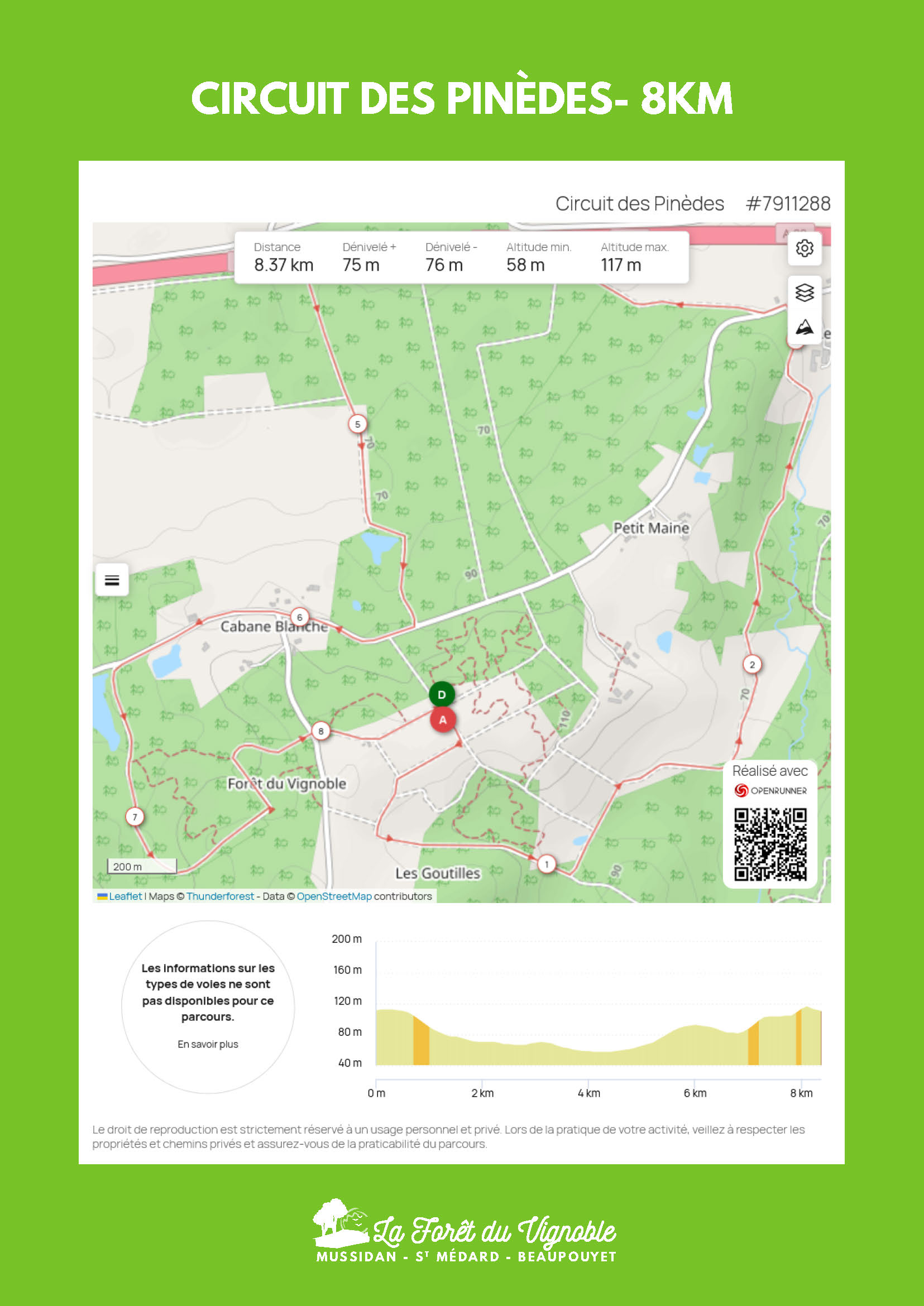 Circuit des Pinèdes - 8 km