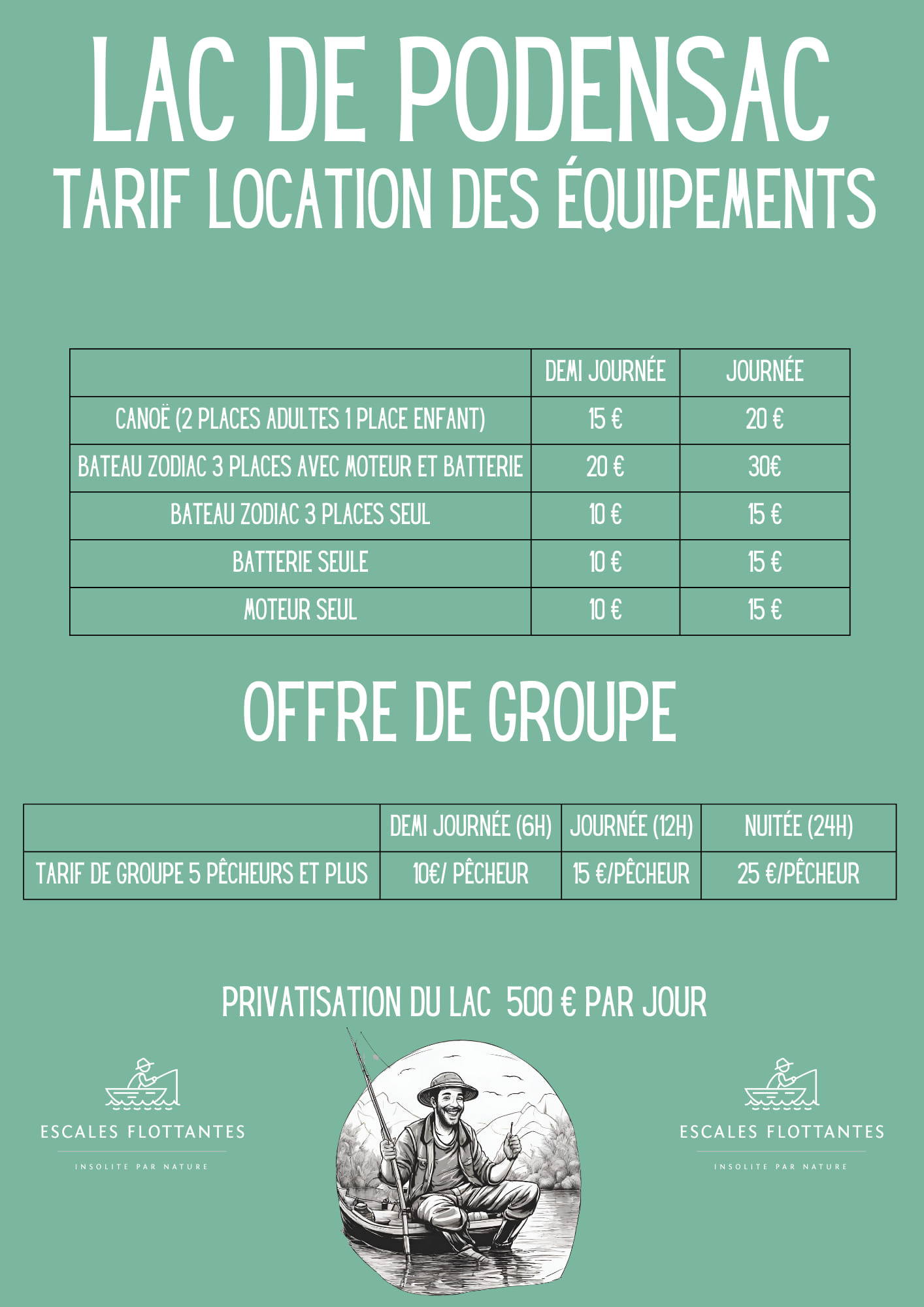 Lac de Podensac - photo 4