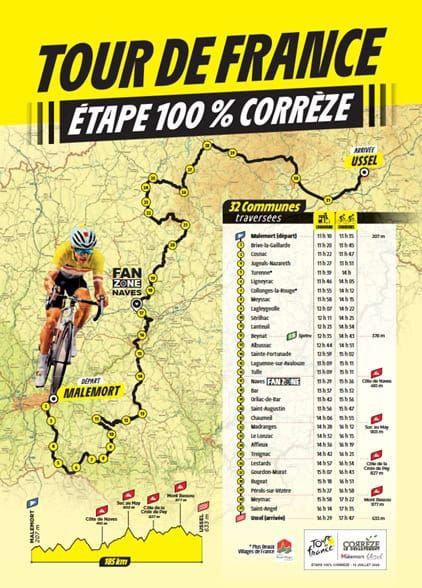 Tour de France à Brive