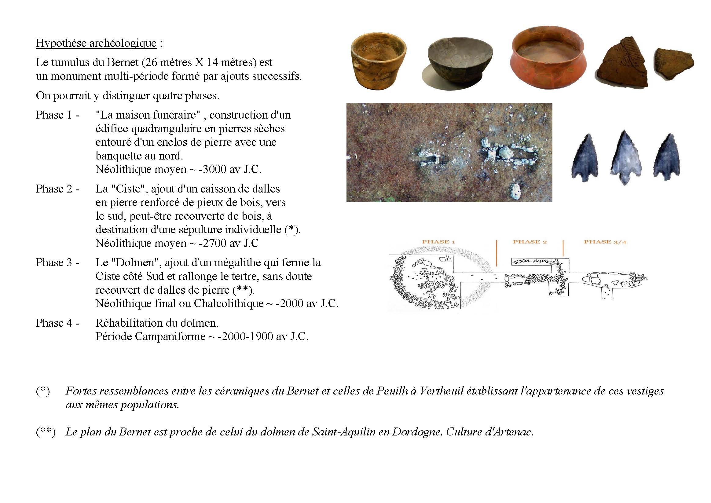Le Tumulus du Bernet, Saint-Sauveur