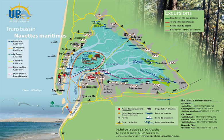 Le Bassin d'Arcachon