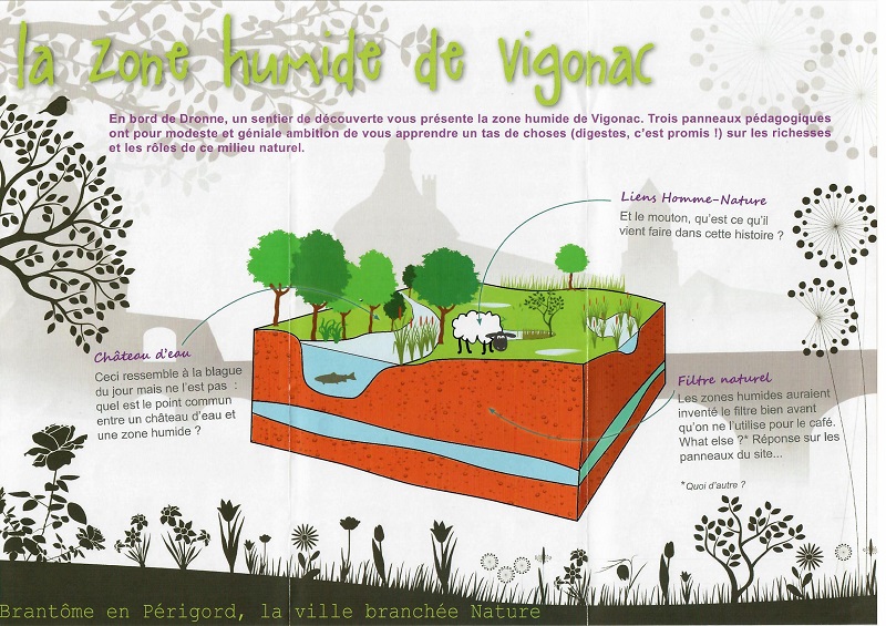 Zone humide de Vigonac